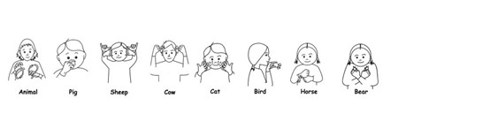 makaton